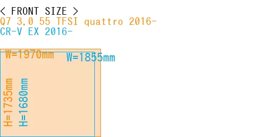 #Q7 3.0 55 TFSI quattro 2016- + CR-V EX 2016-
